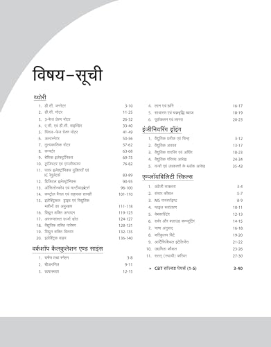 DGT Pathyakram per Aadharit Electrician Bharat Skills Questions Bank Hindi & English Madhyam mai (2nd Year)
