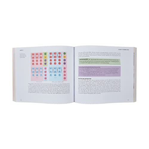 A Degree in a Book - Cosmology