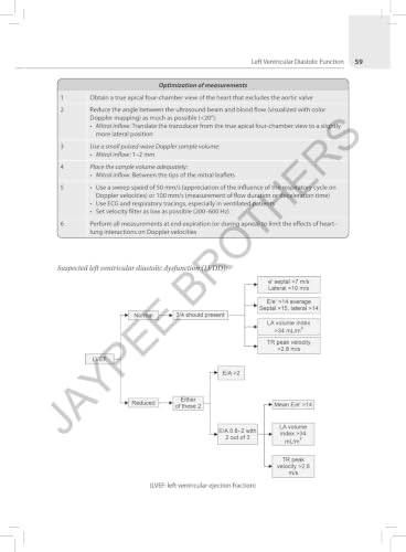 ECHOCARDIOGRAPHY PRACTICAL POCKET GUIDE FOR INTENSIVISTS AND EMERGENCY MEDICINE PHYSICIANS: A Quick Learning Initiative
