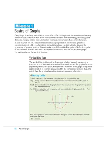 Arihant Skills in Mathematics Play with Graphs for JEE Main & Advanced 2026-2027 | Theory, Practice Milestones & PYQ Scanners | Ideal for IIT JEE Aspirants by Amit M Agarwal