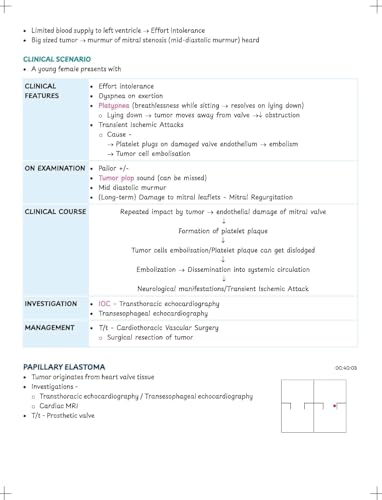 Medicine Notes 2026/2027 Edition by Dr. Deepak Marwah – (PrepladderVersionX)Digital Colored Print for Medical PG Exams