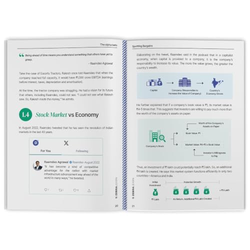 The Alpha Bets | 21 Experts on How to Pick Winning Stocks | Investing Strategies for Indian Investors | Groww x ZebraLearn