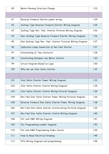 Electrician A2Z Wiring Book in English