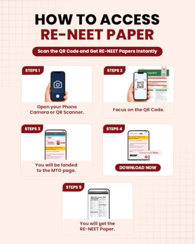 MTG NEET PYQ 39 Years Biology Book For 2026-2027 Exam | Chapterwise Topicwise Solved Question Papers | Free Video Solutions | AI Powered Digital Resource