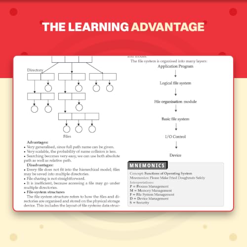 Oswaal CBSE Class 10 Artificial Intelligence Question Bank | Chapter & Topic-wise Solved Papers (2017–2026) | Based on Latest Syllabus (April 2026) | Includes 2026 Papers | For 2027 Exam