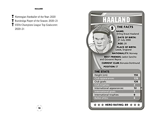 Haaland (Ultimate Football Heroes - The No.1 football series)