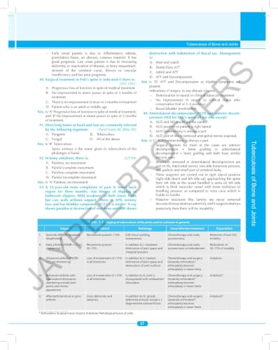 Orthopedics Quick Review (OPQR)