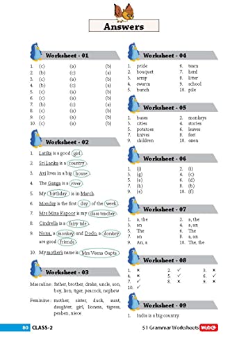 MTG 51 English Grammar Worksheets Class 2 – Grammar Work books to practice English concepts in interactive way (Based on CBSE/NCERT)
