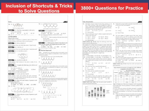 Disha Comprehensive Guide for IPMAT 2027 Entrance Exams (IIM Indore, Rohtak, Jammu & Kozikode) with Previous Year Questions (PYQs) 6th Edition | Study Notes | IPMAT 2027 Book