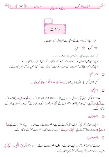 LISANUL QURAN | New TWO COLOUR Edition | ???? ??????? (??? ??? ?? ?????) ?? ????? ???