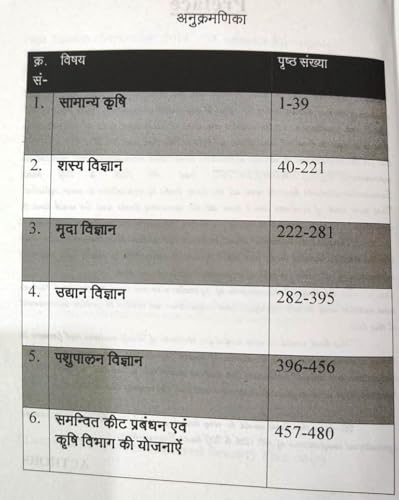 A Competitive Book of Agriculture Vol 1 (Hindi Language) By Nem Raj Sunda for JET/CUET/UP TGT PGT/Agriculture Supervisor