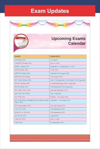 Disha Combo (2 Quarterly Books) Half-Yearly Current Affairs 2026 Vol. 1 & 2 Jan - June 2026 for Competitive Exams 10th 4 Color Edn | UPSC, State PSC Civil Services, SSC, NDA, CDS, Bank PO/ Clerk, RRB
