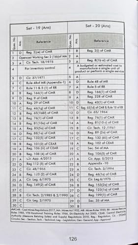 Composite Mining legislation Part 1 (4th Edition) JK JAISWAL Jayant k Jaiswal DGMS 1st Class 2nd class overman Sirdar Exams Seema Prakashan