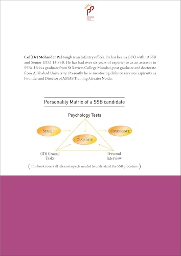 SSB Interview Complete Guide by Col (Dr) Mohinder Pal Singh – DIY Manual for GTO, Psychology Tests & Personal Interview | Includes 15 OLQs & Practice Workbook (Volume 1)