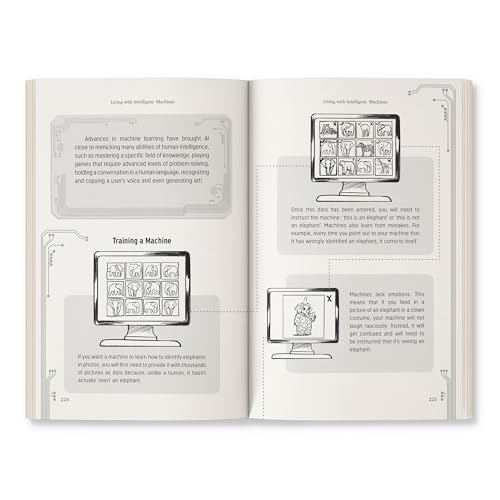 Uncoded: A Technological History of Independent India | A One-of-a-Kind Book on the Evolution of Technology in India | Aligns with STEM and Social Studies | Ages 11+