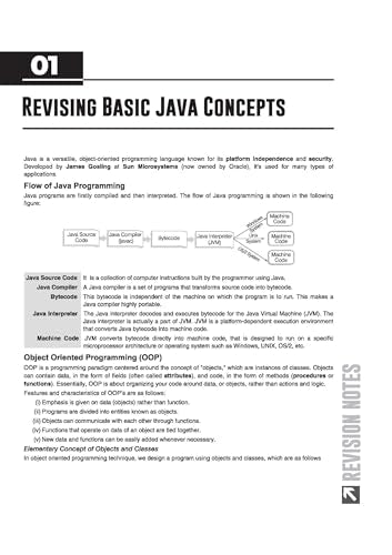 Arihant ICSE Computers Application Class 10 Exam 2026-27 | Quick Theory, Exam Pattern Questions & Sample Papers | As per Latest ICSE Syllabus | Que Bee 2nd Edition 2027