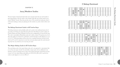 Everything Guitar Scales Book: Over 700 Scale Patterns for Every Style of Music (Everything Series)