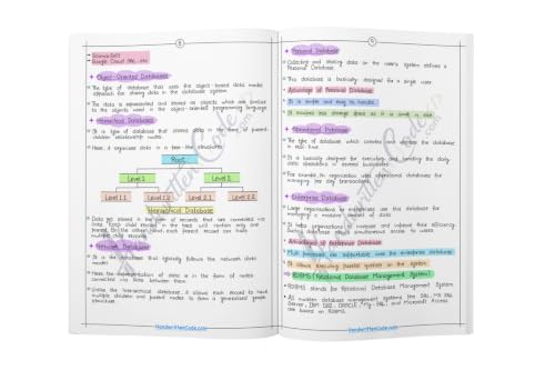 DBMS Simplified Handwritten Notes 2026 | Beginner to Advanced Database Management System Guide | Concepts, ER Diagrams, SQL Basics & Quick Revision Book