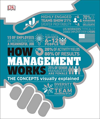 How Management Works: The Concepts Visually Explained book cover