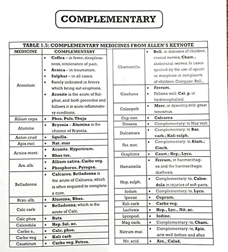 SUCCESS A GUIDEBOOK ON HOMOEOPATHY FOR COMPETITIVE EXAMINATIONS (VOL I)