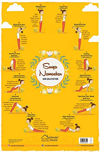 Surya Namaskar - My First Early Learning Wall Chart (19 Inches X 29 Inches) book cover