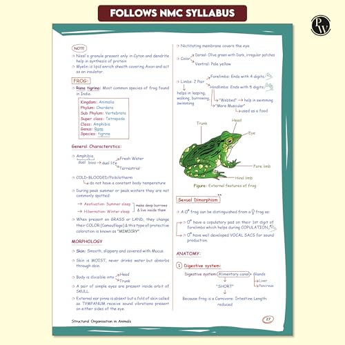PW Med Easy Zoology 2.0 and Botany Handwritten Notes Combo Set of 2 Books For NEET and Board Exams 2025-26 | Flowcharts, Mnemonics, Diagrams | NCERT Unit Overview