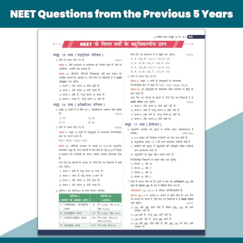 PW Objective NCERT Punch 1.0 Chemistry Hindi For NEET and JEE 2027 By Harsh Tyagi, Mohan Singh, Pep Singh | 5571+ NTA Based MCQs For End Time Preparation