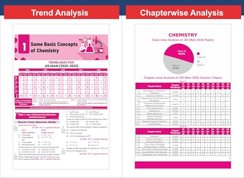 Disha Errorless 202 Chemistry Chapter-wise & Topic-wise 25 Year JEE Main Previous Year Solved Papers (2026 - 2002) 10th Edn |100% New Syllabus JEE MAINS PYQ Book with Detailed Solutions | For JEE 2027