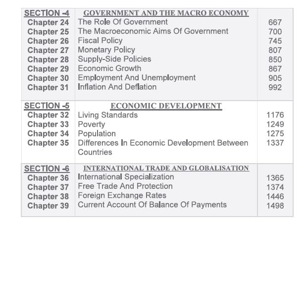 IGCSE ECONOMICS 0455 TOPICAL PAST PAPERS (2013–2024) | PAPER 1 (MULTIPLE CHOICE) | CHAPTERWISE & TOPICWISE QUESTION BANK | ALL VARIANTS WITH MARKING SCHEME | CAMBRIDGE IGCSE EXAM PREPARATION BOOK