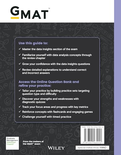 GMAT Official Guide Data Insights Review 2024-2025
