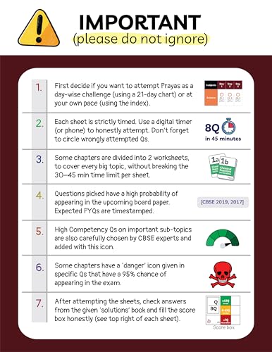 Educart PRAYAS CBSE Class 10 (Introducing revolutionary marks increment concept - NCERT CHITS) 2026-27 Exam