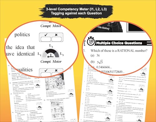 TYQ This Year Questions CBSE Class 10 | Chapter- wise Competency Questions for Boards 2027 | Science, Maths, Social Science & English by Padhle Akshay