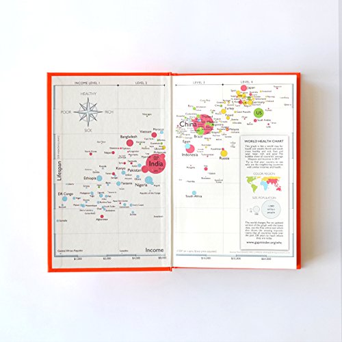 FACTFULNESS: TEN REASONS WE'RE WRONG ABOUT THE WORLD - AND WHY THINGS ARE BETTER THAN YOU THINK