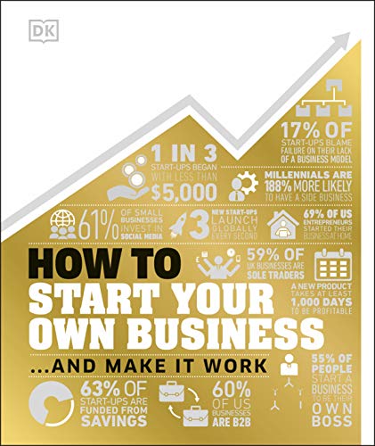 HOW TO START YOUR OWN BUSINESS book cover