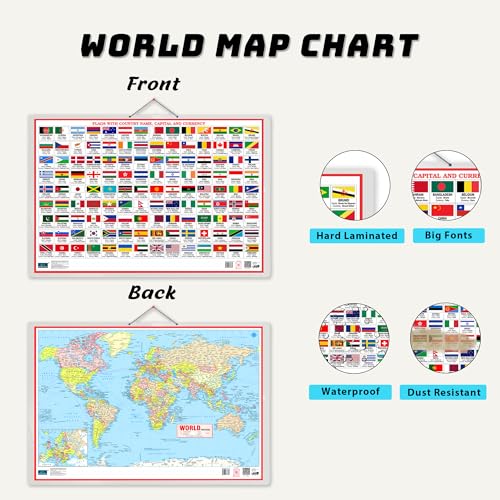 World Map And Flags 2in1 Double Side Printed Laminated 20 Inch x 30 Inch water proof With Country Name, Capital And Currency Chart For Kids Geography Learning Poster For School Classroom And Home