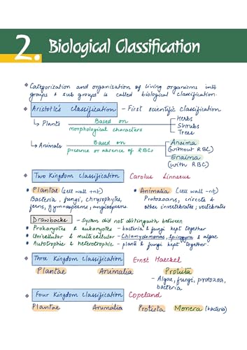 Arihant NEET (UG) Biology Handwritten Notes for Exam 2026-2027 | NEET Synapse, Memory Tricks & Detailed Diagrams | First and Only NEET Targeted Handwritten Notes
