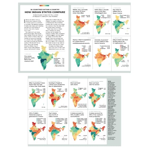 100 Ways to See India: Stats, Stories and Surprises