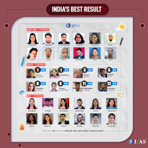 UGC NET History Paper 2 Book 2026 | 12 Years' Previous Year Solved Paper 2 (2015–Jun 2026) with Detailed Solutions | For NTA UGC NET/JRF & SET | Topic-wise Sorted PYQs | Best Seller | Two Brothers