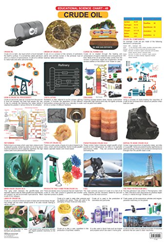 Crude Oil book cover