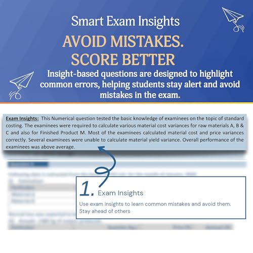 VIVITSU's CA Foundation Accounting Reviewer Book | Chapter-Wise SM, RTP, MTP & PYP Compilation | CA Foundation Accounts Question Bank & Revision Book ... for May 2026, Sept 2026 & Jan 2027 Exams