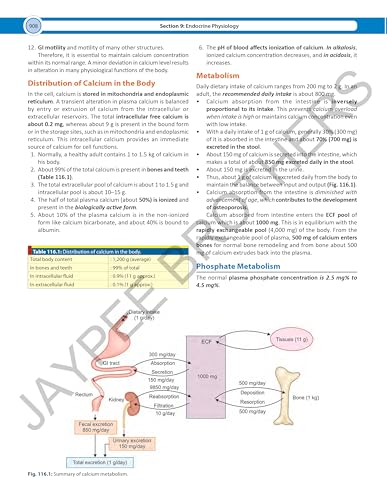 DC Dutta's Textbook of Gynecology, 9/E for MBBS Final Year, NEET PG Aspirants | CBME-Aligned OBG Textbook with Practical Gynecology Chapter | Online Videos, Case Presentations and MCQs