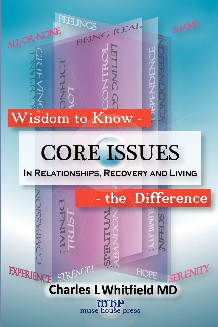 Wisdom to Know the Difference: Core Issues in Relationships, Recovery and Living book cover