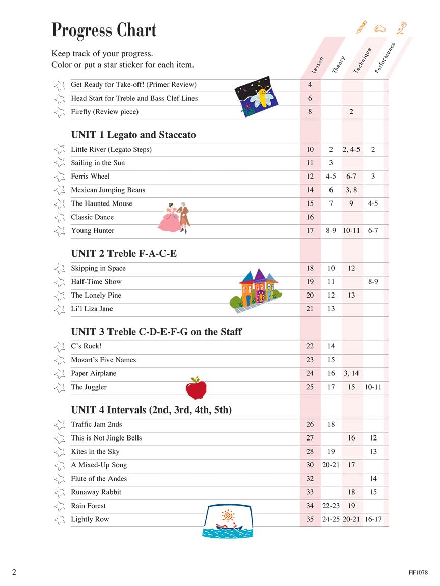 Piano Adventures: Lesson Book - Level 1, 2nd Edition | Beginner Piano Method Book | Sheet Music Songbook with Chords and Grand Staff Reading | Faber Piano Method Book for Kids and Adults