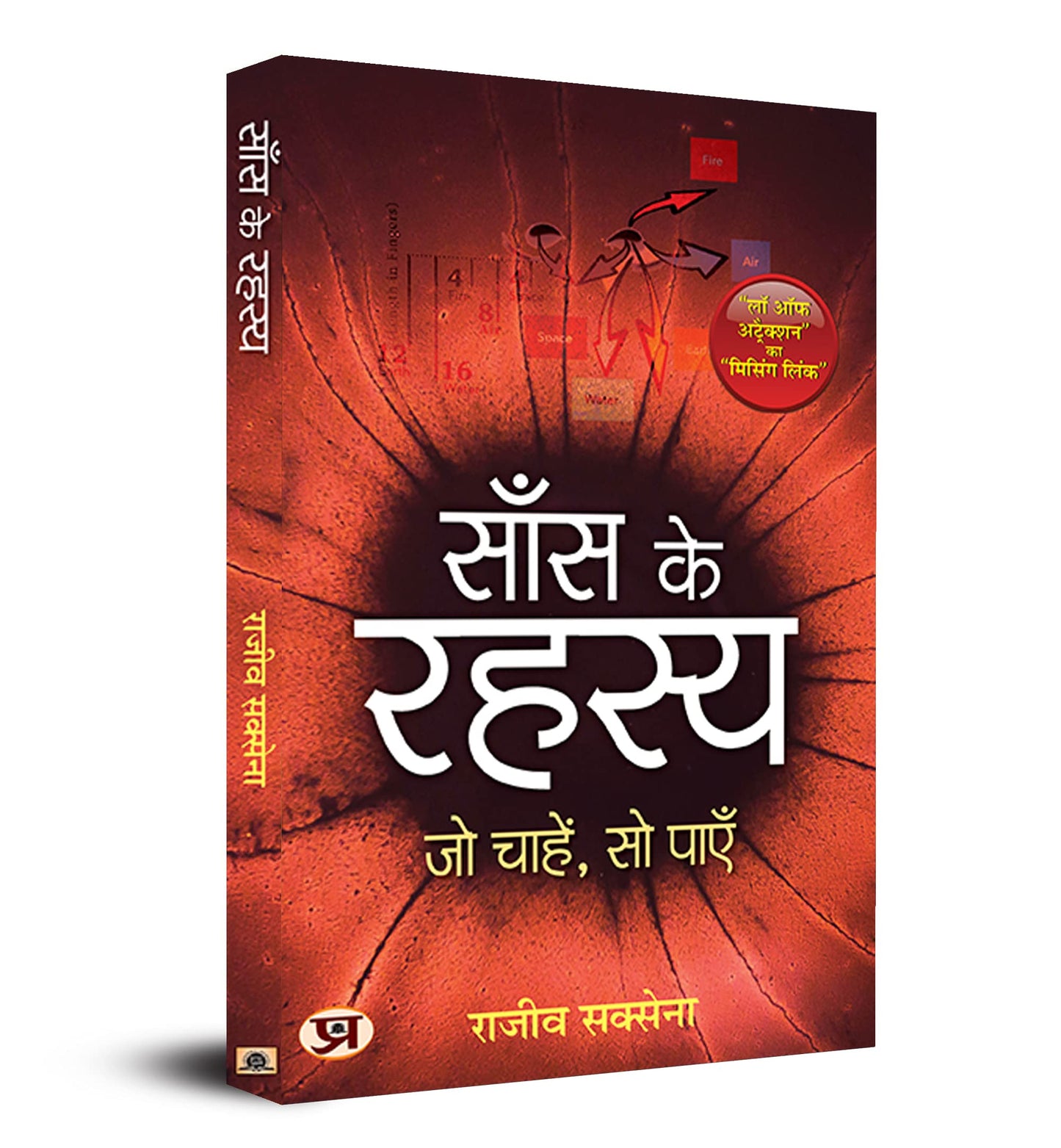 Saans Ke Rahasya