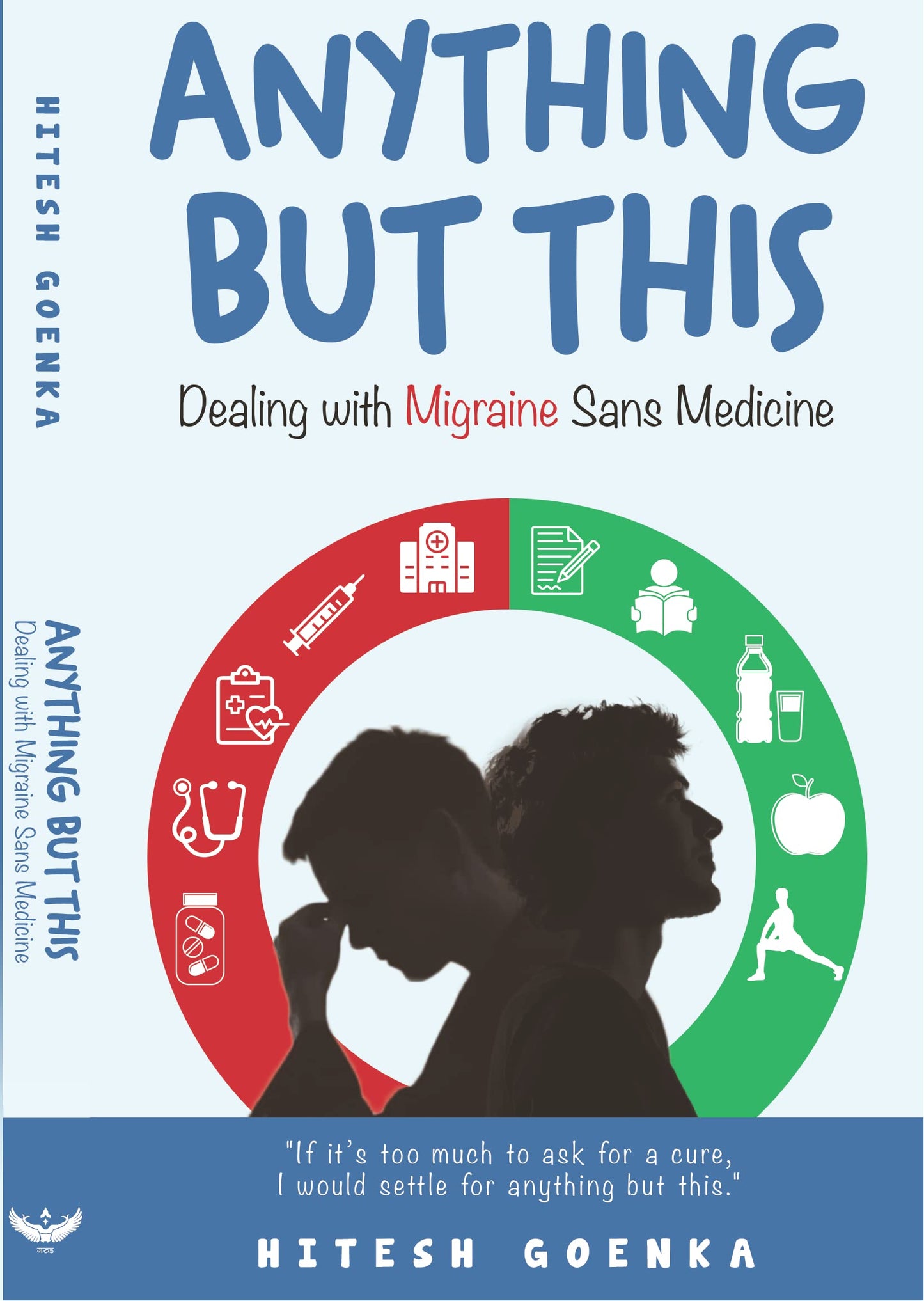 Anything But this: Dealing with Migraine Sans Medicine book cover