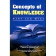 Concepts of Knowledge book cover