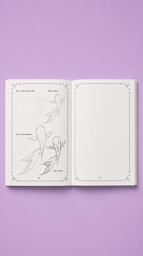 Learn Pencil Drawing Book, Step-by-Step Guide for Beginners, Shading and Blending, Ages 4+: 1 (Pencil Drawing beginner)