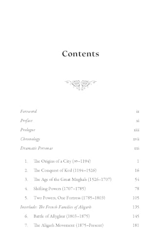 Aligarh: History of the City from Antiquity to Present Day