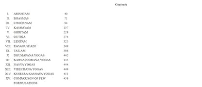 Critical Analysis of Ayurvedic Formulations (Sahasrayoga and Other Samhitas)