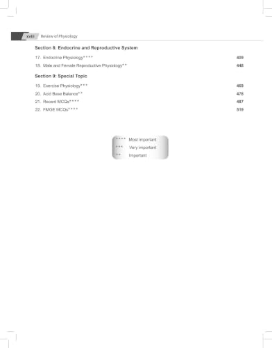Review of Physiology, 9/E - A Must-have Book for All PG Medical Entrance Exam (NEET PG, INI-CET, FMGE, NEET MDS, AIAPGET) | Updated per Ganong's, ... and Berne & Levy with Image-based MCQs: 1